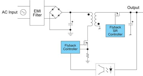 Input filter l g n. Block Diagram Of Power Supply ~ DIAGRAM