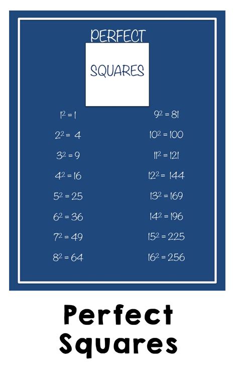 Freebie Perfect Square Chart Poster And Student Reference Sheet For