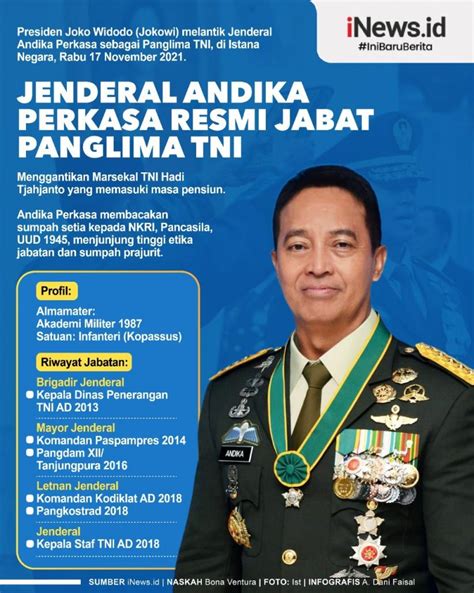 Infografis Jenderal Andika Perkasa Resmi Jadi Panglima Tni