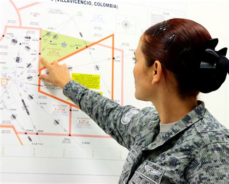 Comunicaciones Aeronáuticas Escuela de Suboficiales Fuerza Aerea ESUFA