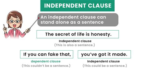 Types Of Clauses Javatpoint