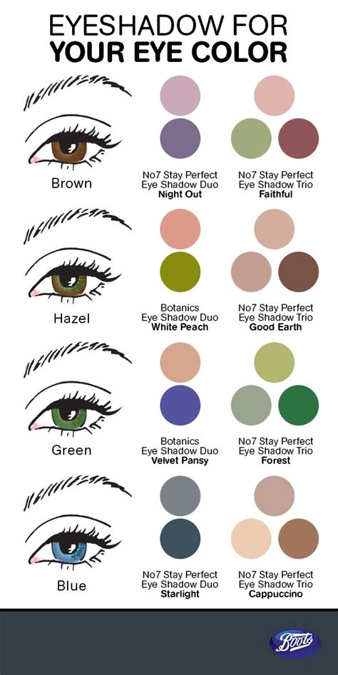 We Have The Must See Eyeshadow Guide For Every Eye Color Find Your Perfect Match Now Makeup