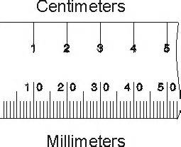 With that knowledge, you can solve any other similar conversion problem by multiplying the number of centimeters (cm) by. Scientific Notation, Unit Conversion, and Significant ...