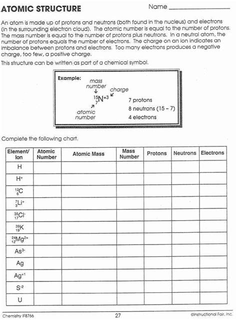 50 Structure Of The Atom Worksheet Chessmuseum Template Library