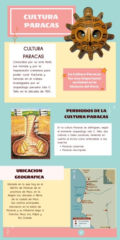 InfografÍa Cultura Paracas