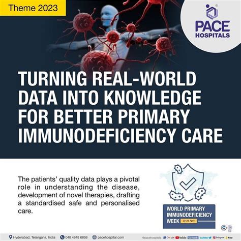 World Primary Immunodeficiency Week 22 29 April Theme