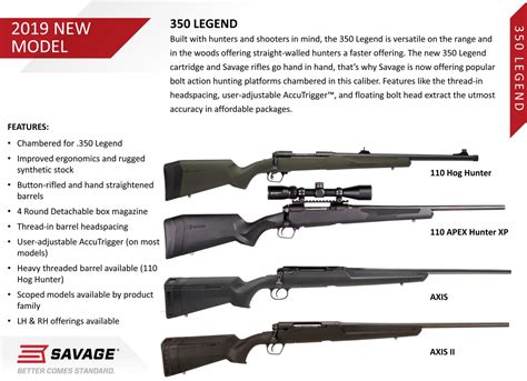 Are You In Love With 350 Legend Yet Savage Arms Will Tempt Youthe