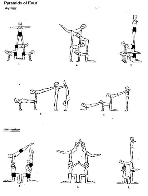 Creating Gymnastic Pyramids And Balances Teaching Gymnastics