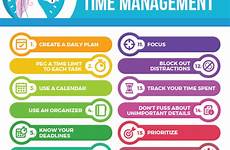manage effectively
