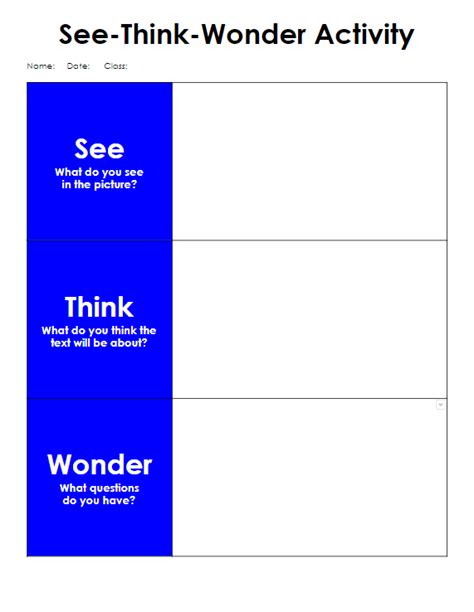 See Think Wonder Chart