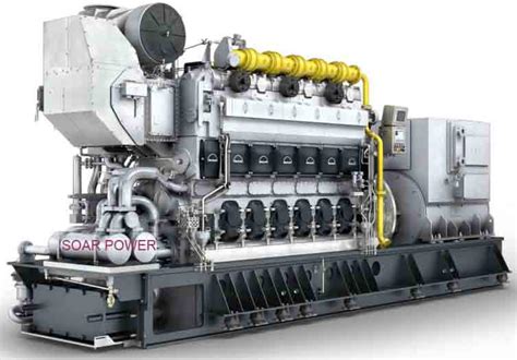Man Dual Fuel Generator Sets L2832sdf China