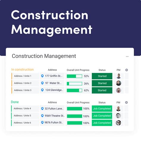 Construction Management Templates
