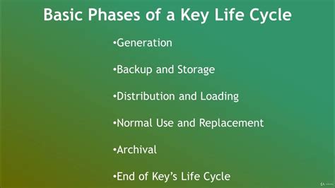 6 Key Lifecycle Management Youtube