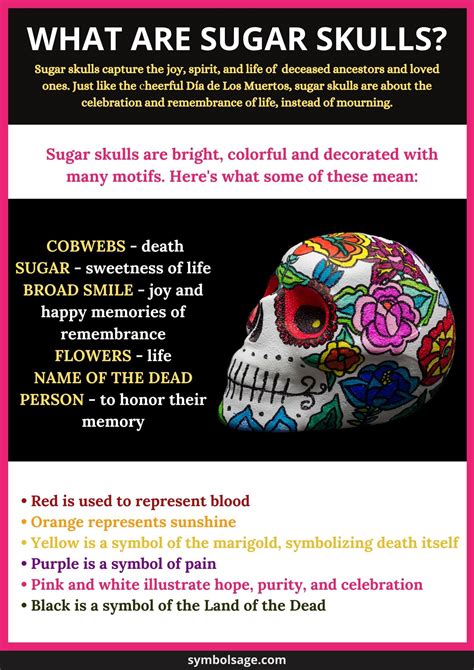 The Sugar Skull Meaning And Importance Symbol Sage