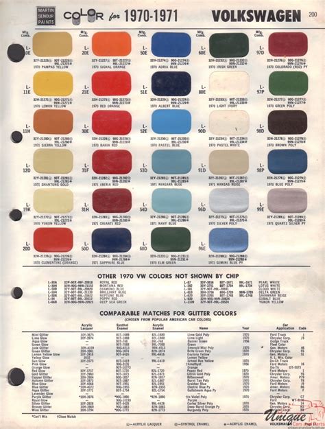 Volkswagen Paint Chart Color Reference