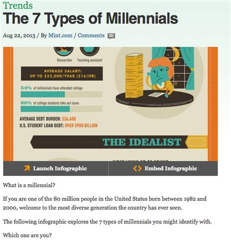 Info Graphic 7 Types Of Millennials