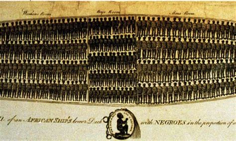 The History Of British Slave Ownership Has Been Buried Now Its Scale
