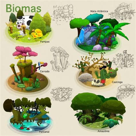 Introduzir Imagem Desenhos De Biomas Br Thptnganamst Edu Vn
