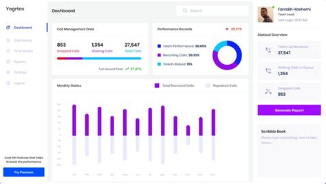 Top Call Center Dashboard Reporting Analytics Tips For You Ubiq