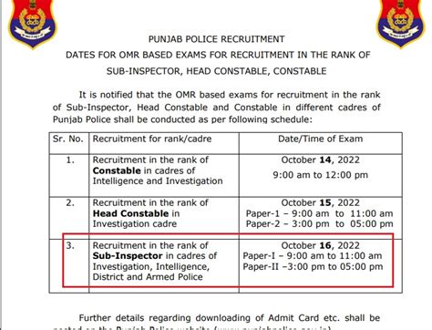 Punjab Police SI Admit Card 2022 Released Inspector Exam Date