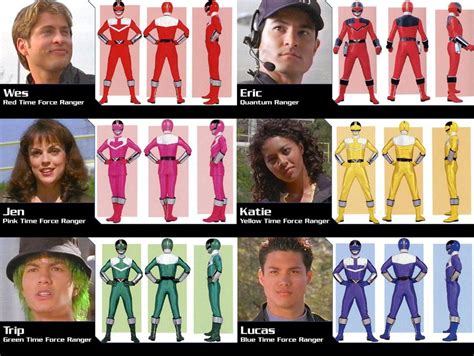 Time Force Rangers The Power Rangers Photo Fanpop