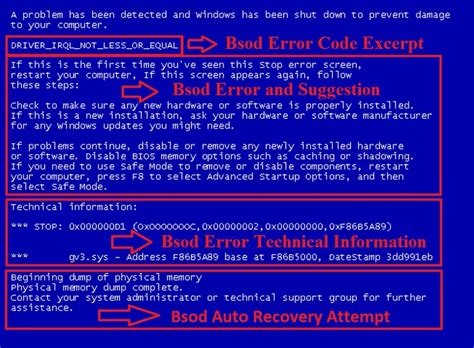 After installing a kaspersky lab application, the operating system may crash and a blue screen may appear (bsod — blue screen of death). Fix Blue Screen Memory Dump Error in Windows: Tips ...