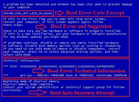 Depending on your windows version, the blue screen can look different. Fix Blue Screen Memory Dump Error in Windows: Tips ...