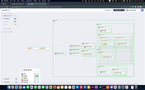 Revolutionize Your Hybrid Cloud With Azure & Terraform
