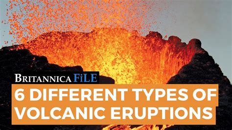 Britannica File The 6 Types Of Volcanic Eruptions Encyclopaedia