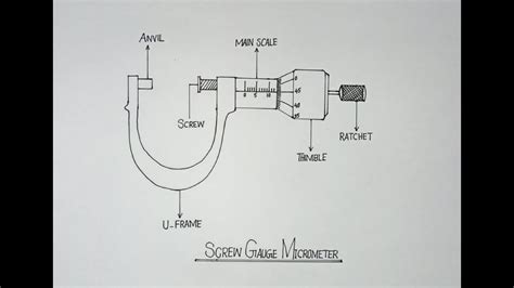 How To Draw Screw Gauge Micrometer Mubashar Art Youtube
