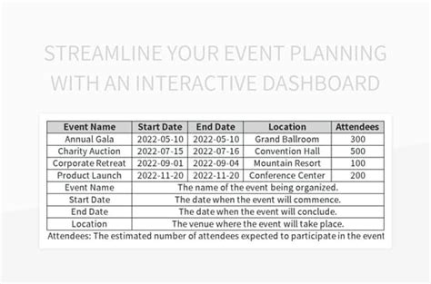 Streamline Your Event Planning With An Interactive Dashboard Excel
