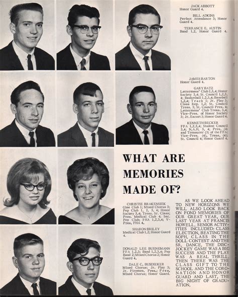Pages From Fhhs 1966 Yearbook 113