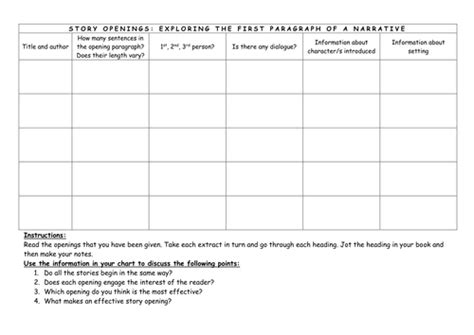 Story Openings Chart Teaching Resources