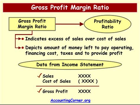 What Is Gross Profit Margin Definition Formula Accounting Corner