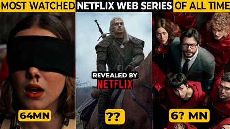 Top 10 Most Viewed Netflix Originals Shows Of All Time Most Watched
