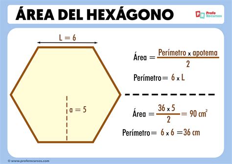 Formula Para Calcular Area Y Perimetro De Un Hexagono My Xxx Hot Girl