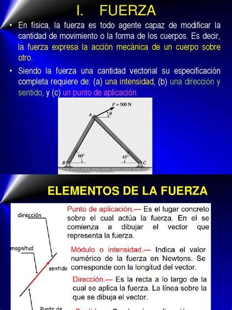 Fuerzas Estatica Vector Euclidiano Fuerza