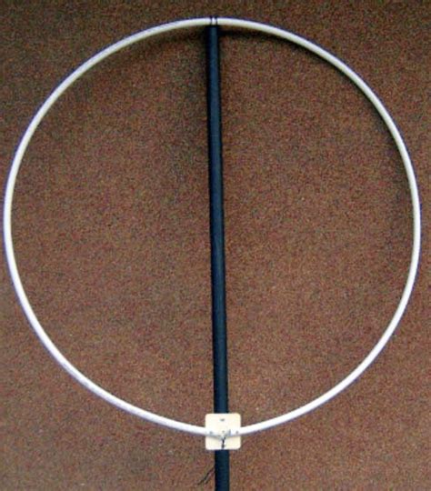 Small magnetic loop and electric dipol antenna designs