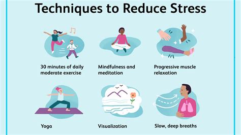 Physical Effects Of Stress Effective Managing Tips