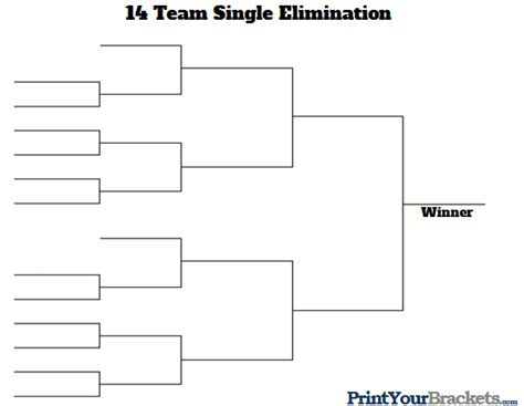 14 Team Single Elimination Printable Tournament Bracket