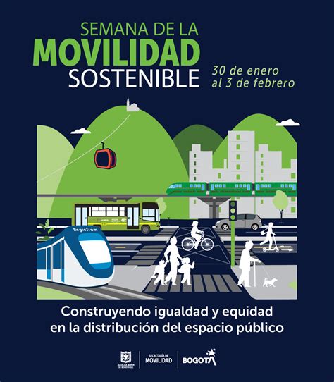 Programación De La Semana De La Movilidad Sostenible En Bogotá 2023