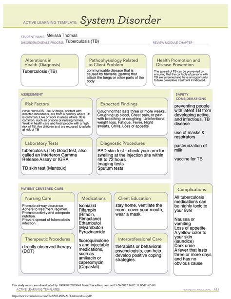 Ati System Disorder Template Tuberculosis