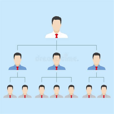 Organization Chart With People Icons And Positions Corporate Hierarchy