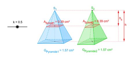Volumenvergleich Zweier Pyramiden Mit Unterschiedlicher