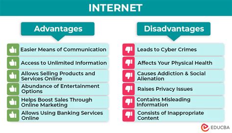 Advantages And Disadvantages Of The Internet Real Examples