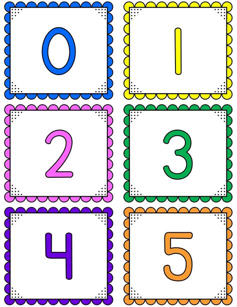 Number Posters And Flashcards 0 100 Classroom Decor For Number