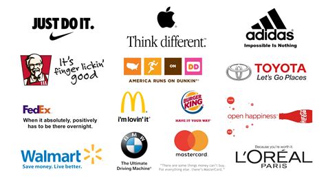 Top Brand Slogans And How To Create One