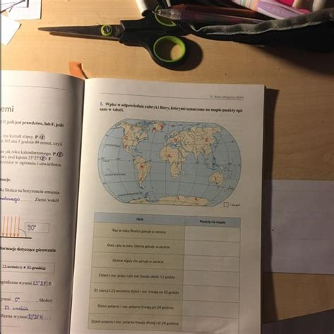 E Podręcznik Geografia Klasa 7 - Pls szybko pomocy. Zadanie 5 str 21 klasa 6 temat 8 geografia zeszyt