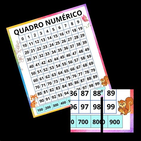 Quadro Numerico Para Imprimir
