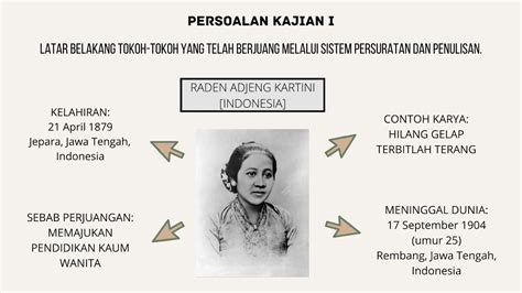 Sejarah Perkembangan Nasionalisme Melayu Sebelum Kemerdekaan By Uqbah My XXX Hot Girl